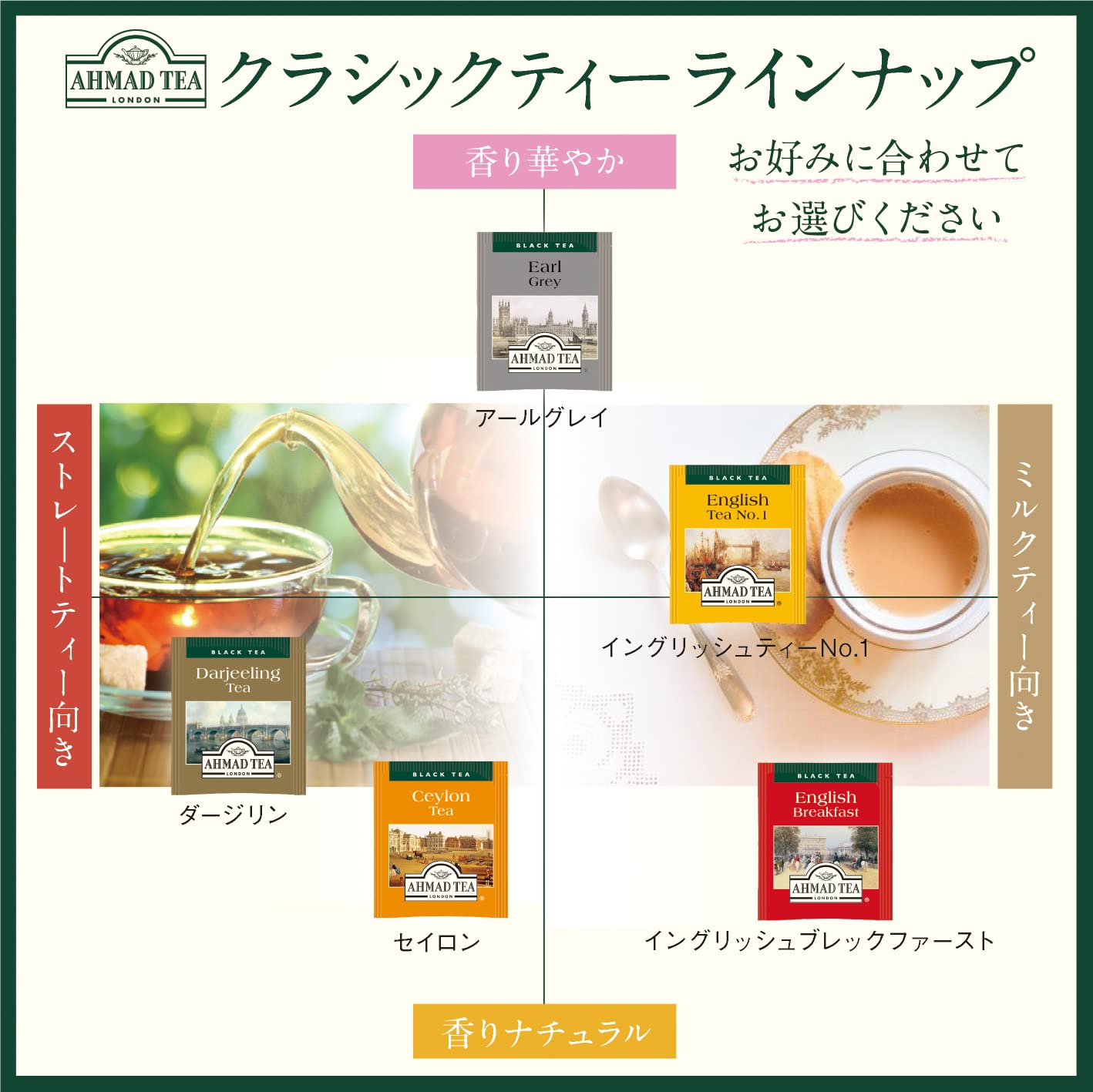 Ahmad Tea Earl Grey Tea, 20-Count Boxes (Pack of 6)