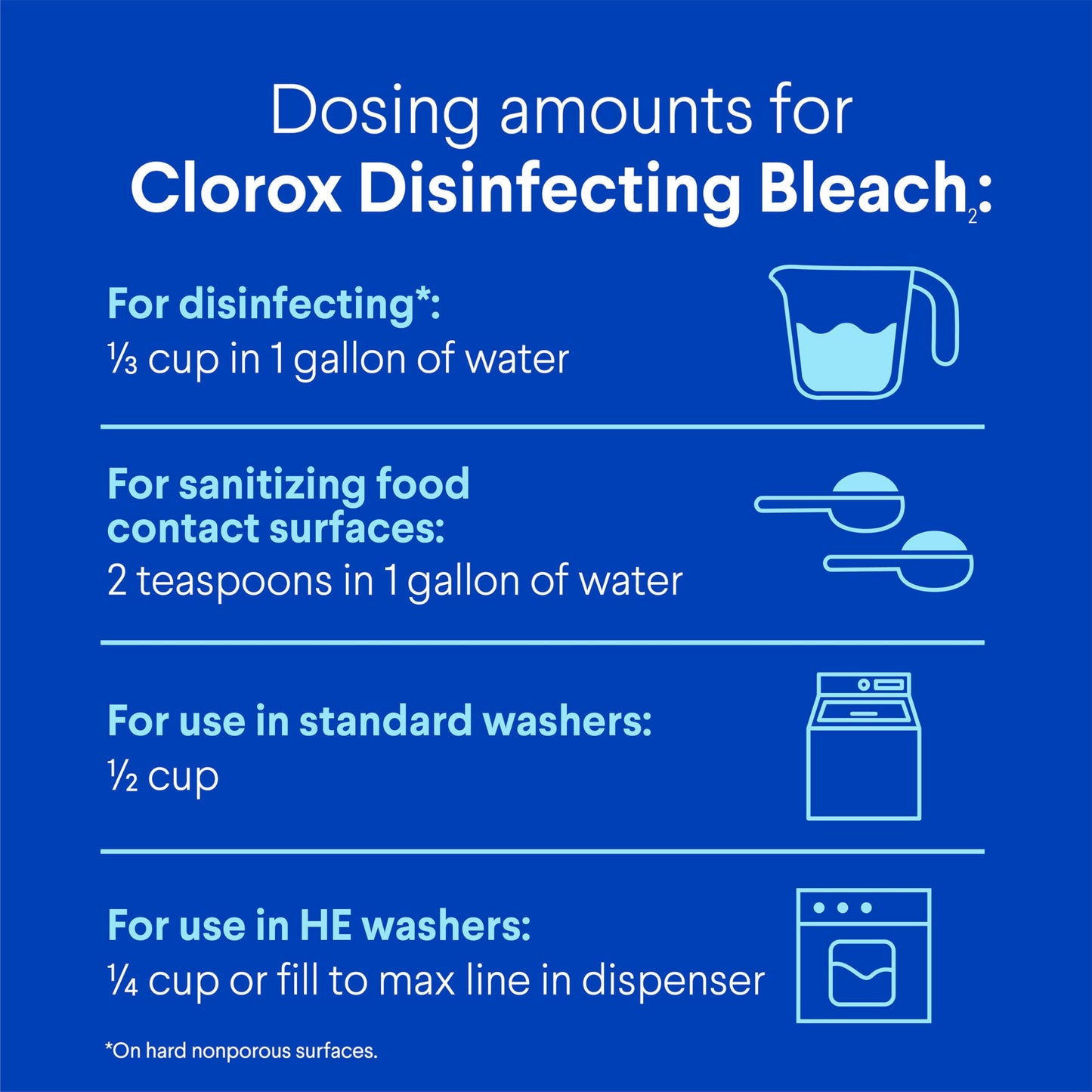 Clorox Disinfecting Bleach, 81 Fluid Ounces (Package May Vary)