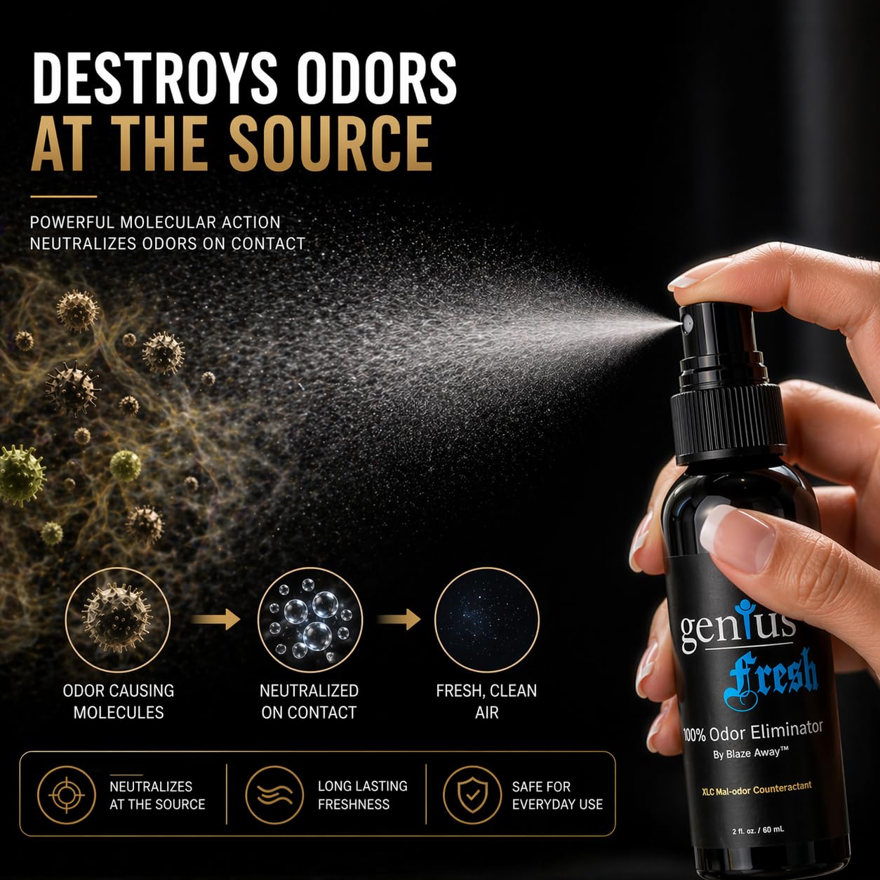 Genius Fresh Odor Spray