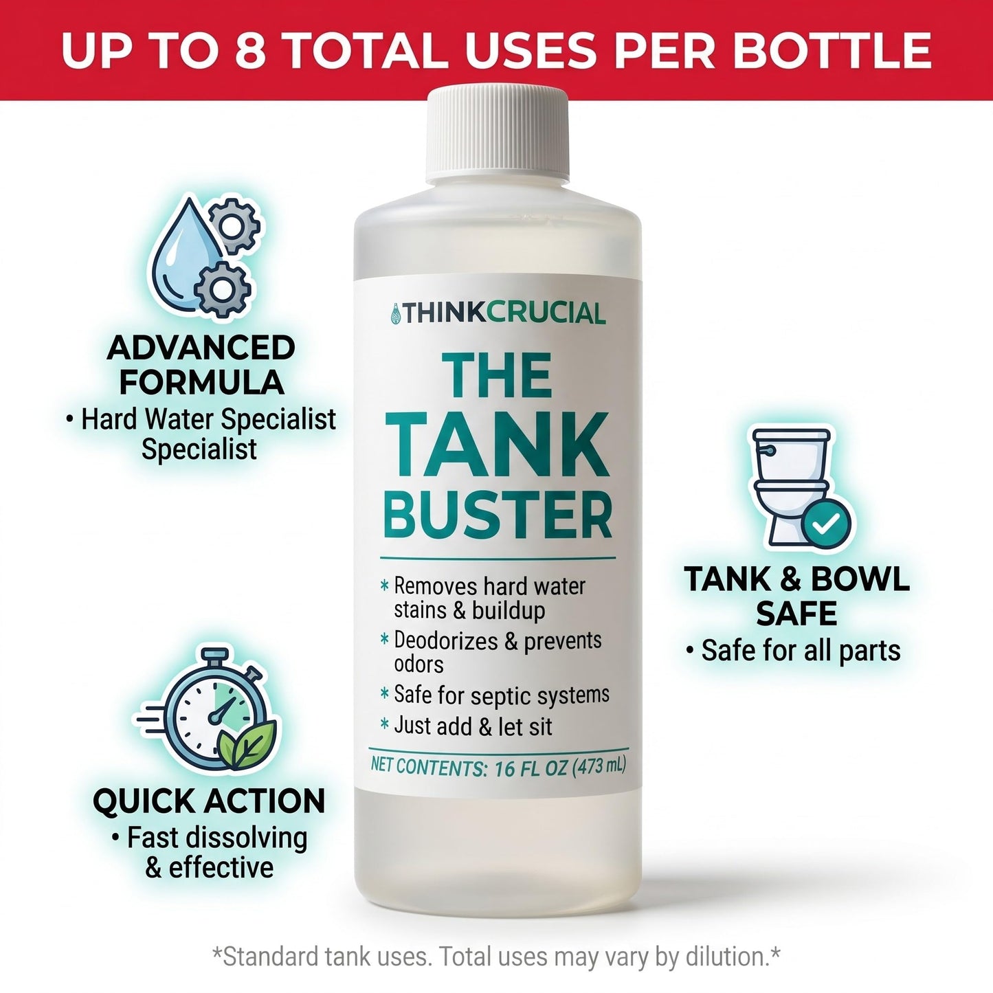 Think Crucial Toilet Tank Cleaner Concentrate - 35% Citric Acid, 8 Uses, Bleach-Free, No Blue Dye, Septic Safe - 16 fl oz