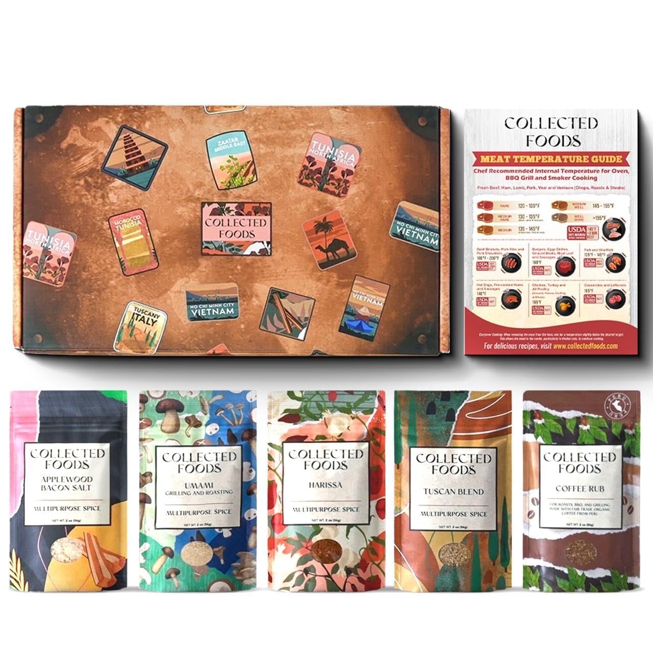 BBQ Rub Gift Set - 5 Premium Grilling Spices in Gift Box - Unique Barbecue Seasoning Gift for Men & Women - Gourmet Spice Set of 5: Bacon Salt