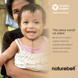 NatureBell Allulose Sweetener, 5 Lbs | Keto & Vegan-Friendly, White Sugar Substitute | 0 Calorie, 0 Sugar, 0 Net Carb, Non-Glycemic, Browns Like Table Sugar | Bulk Supply for Baking & Beverages