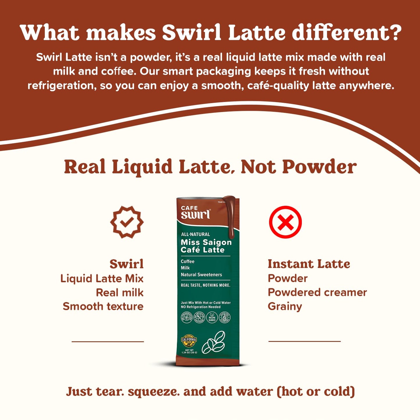 Swirl - Miss Saigon Cafe Latte - Vietnamese Inspired Espresso, Milk Blend, Single Serve, Smooth, Sweet, Balanced, No Fridge - 38g per pack 10 packets
