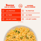 Banza Elbows & Classic Cheddar Mac and Cheese - High Protein, Gluten Free, and Lower Carb Protein Mac and Cheese - 5.5oz