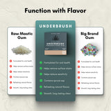 Underbrush Mastic Mint Remineralizing Natural Gum, Sugar Free Xylitol Gum with Hydroxyapatite, Supports Fresh Breath and Oral Health, Tree Sap Base