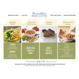 ProteinWise Tasty Bites Party Mix Protein Snacks - 7 Pack