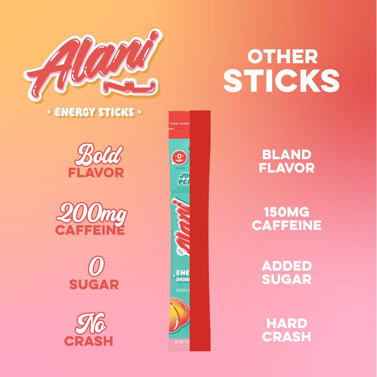 Alani Nu JUICY PEACH Energy Sticks | Energy Drink Powder | 200mg Caffeine | Pre Workout Performance with Antioxidants | On-The-Go Drink Mix | Biotin