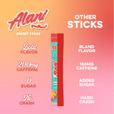 Alani Nu JUICY PEACH Energy Sticks | Energy Drink Powder | 200mg Caffeine | Pre Workout Performance with Antioxidants | On-The-Go Drink Mix | Biotin