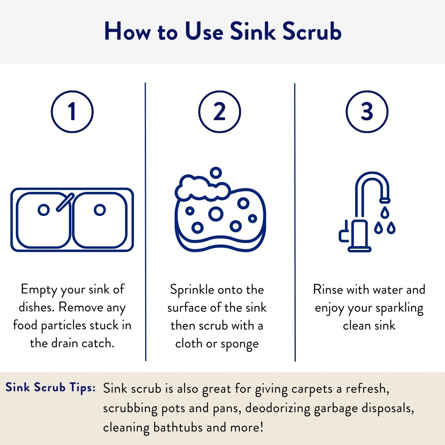 THE CLEAN PEOPLE Sink & Bath Scrub - Gently Scrub Away Tough Stains, Grease & Grime, Buffs Scratches & Eliminates Odors - 2 Pack, Citrus Scent