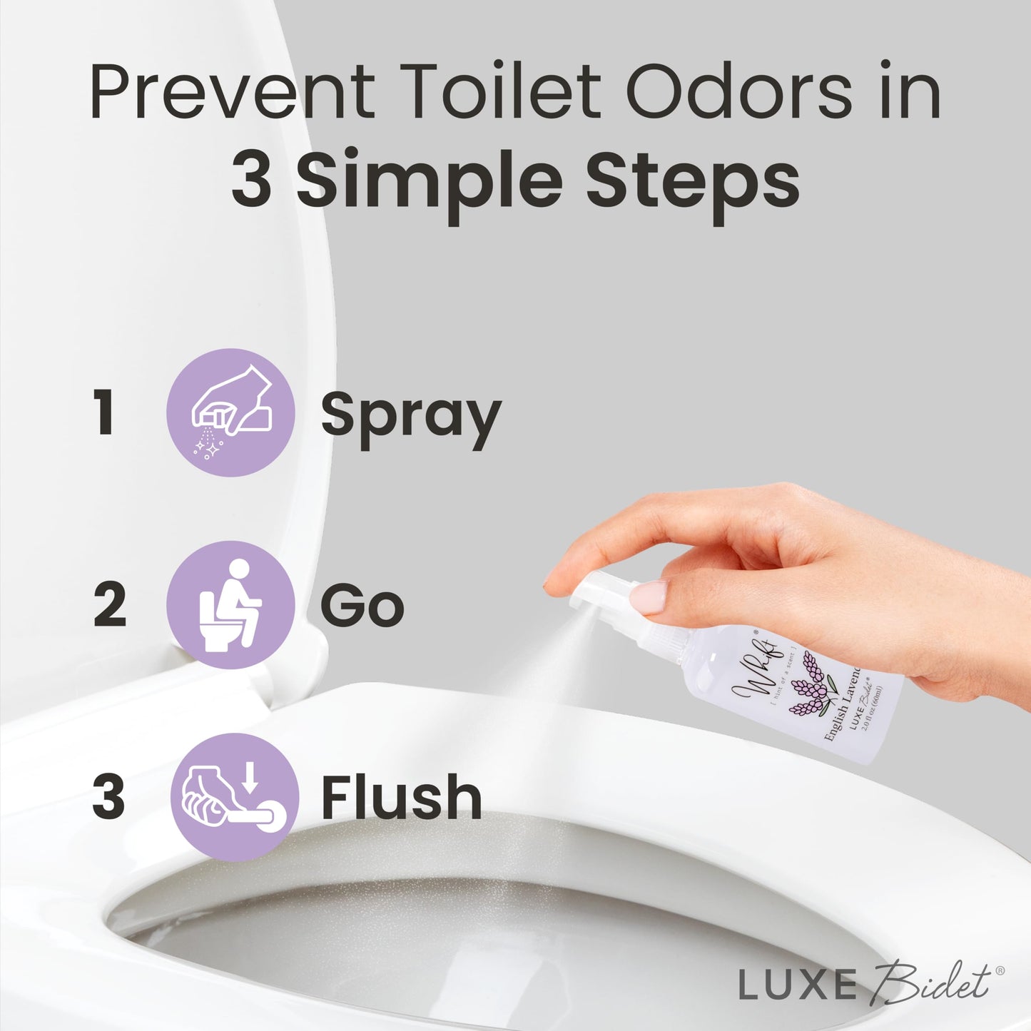 Whift by LUXE Bidet Deodorizing Spray, Odor Eliminator, Bathroom Essential, Travel Size, TSA Safe Before You Go Toilet Spray, English Lavender, 60mL
