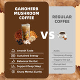 GANOHERB Instant Mushroom Coffee Powder, Arabica Coffee Mix with 5 Adaptogen Mushrooms, Lions Mane, Reishi, Chaga, Cordyceps, Shiitake and MCT Oil