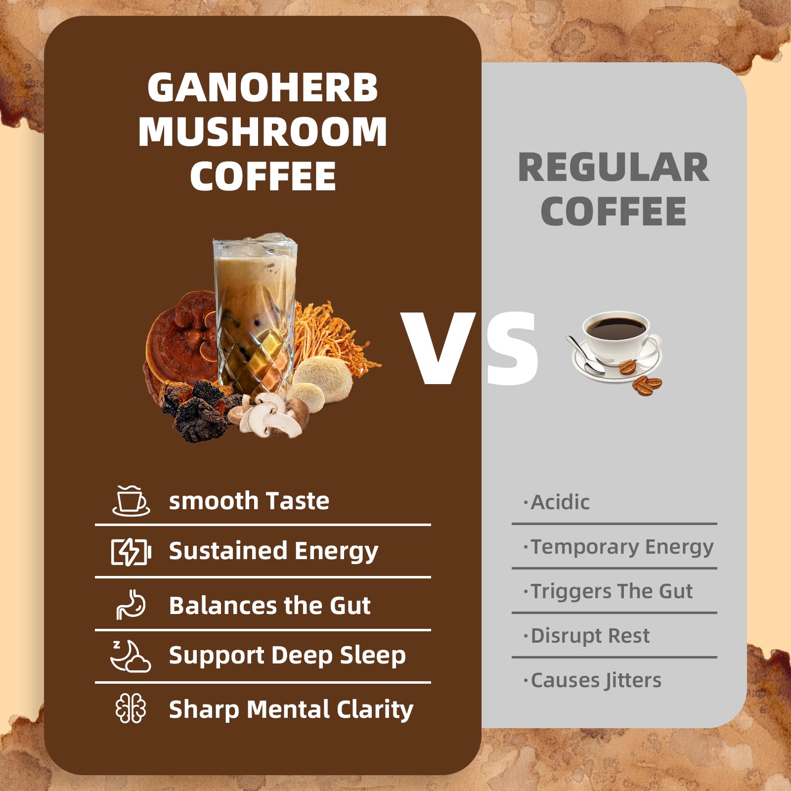 GANOHERB Instant Mushroom Coffee Powder, Arabica Coffee Mix with 5 Adaptogen Mushrooms, Lions Mane, Reishi, Chaga, Cordyceps, Shiitake and MCT Oil