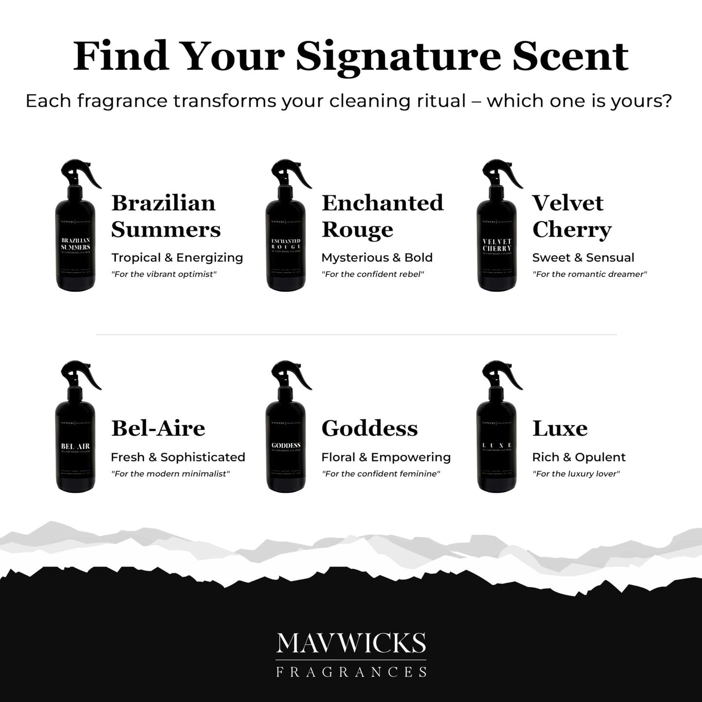 Mavwicks Fragrances All Purpose Cleaner Spray (Velvet Cherry) 16 Oz - Multipurpose Surface Cleaning Spray for Kitchen, Bathroom, Floors and Counters