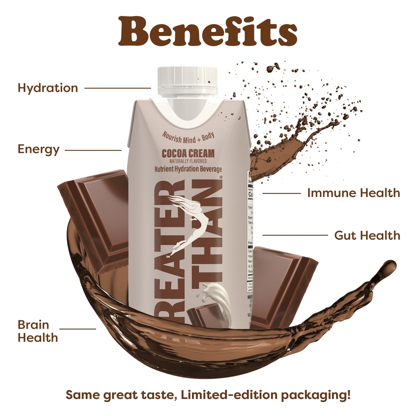 Greater Than Nutrient Hydration Beverage, Electrolyte Drink for Gut Health & Energy with Coconut Water, Vitamins, Gluten Free, Plant Based, Low Sugar