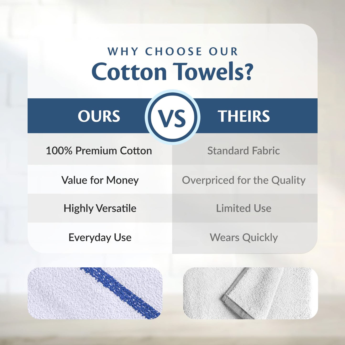 Groko Textiles Universal Cleaning Towels, Bulk 24 Pack, 16” X 19” 100% Cotton Fully Bordered Commercial Grade Terry Weave Cloth Bar Mops for Everyday