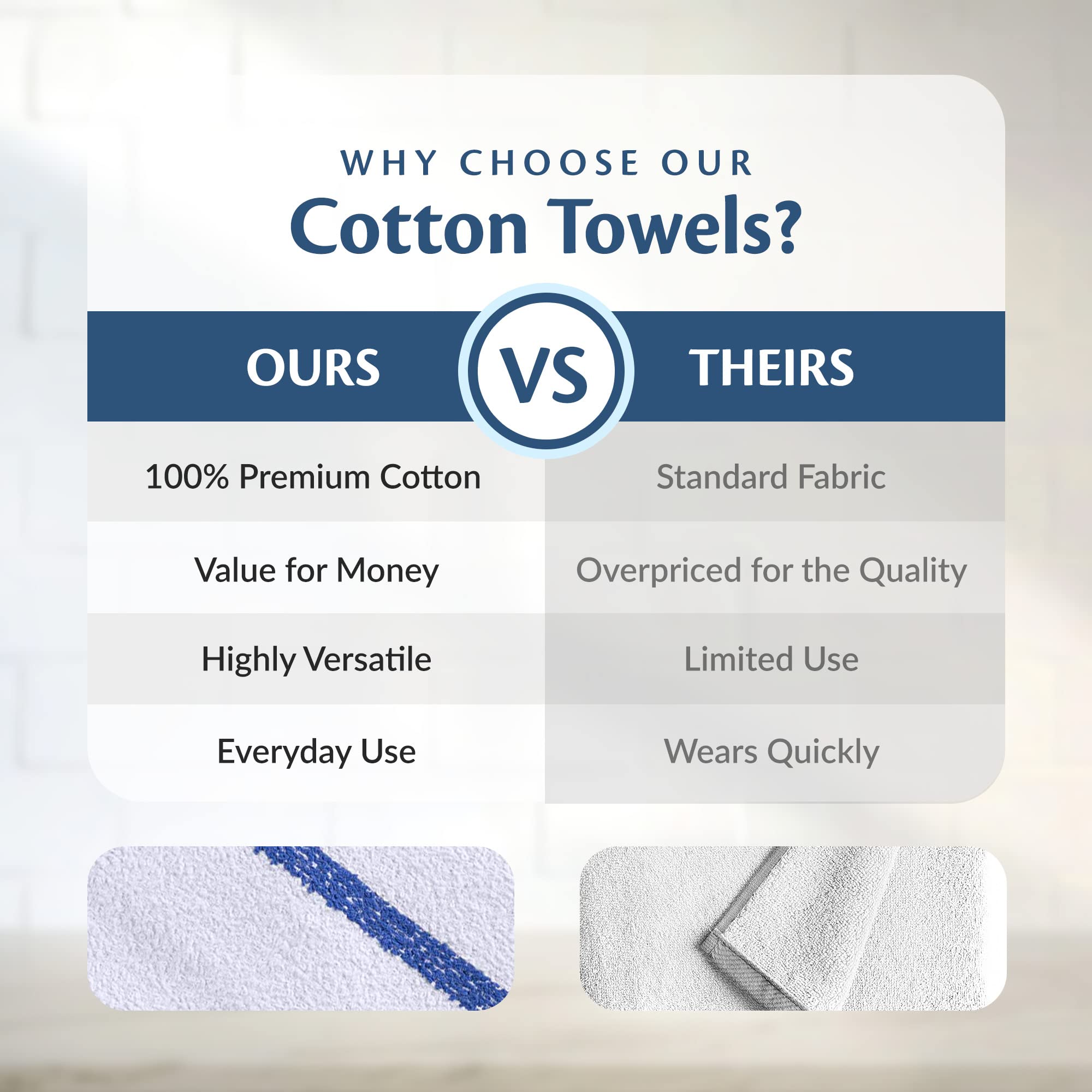 Groko Textiles Universal Cleaning Towels, Bulk 24 Pack, 16” X 19” 100% Cotton Fully Bordered Commercial Grade Terry Weave Cloth Bar Mops for Everyday