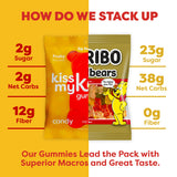 Kiss My Keto Sugar Free Gummy Bears, 12-Pack - Satisfy Cravings while Staying in Ketosis - High Fiber, 3g Net Carbs, Non-GMO & No Gluten - Fruity