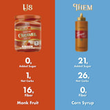 ChocZero Keto Caramel Sauce, No Sugar Added, No Artifical Sweeteners, Low Carb Dessert & Coffee Topping, Gluten Free, 12 oz Jar