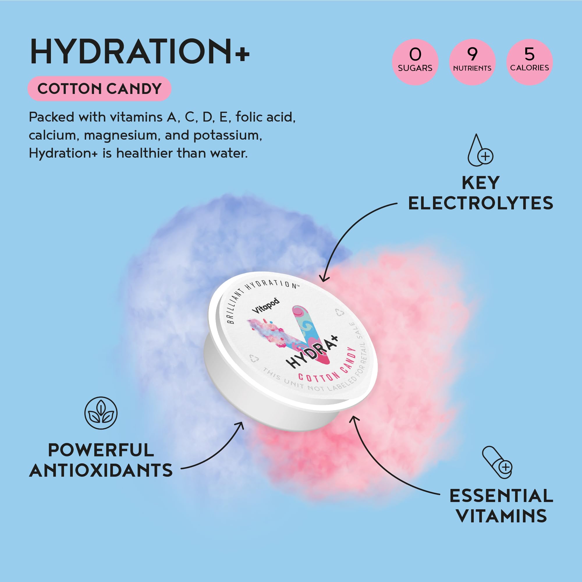 Vitapod Hydra+ Cotton Candy Healthy Hydration Mix - 30 Pods - Electrolytes, Antioxidants, Vitamin C, A, D, E - Water Enhancer and Beverage Mix Packet