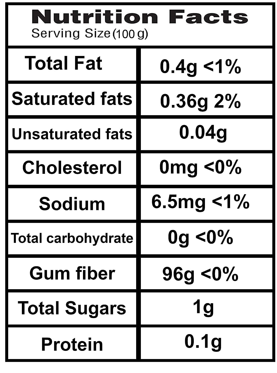 Natural Honey Mastic Chewing Turkish Gum Sugar Free 100 pieces of gum Smara gum pump Halal (1 box / 100 pieces) ???? ?????