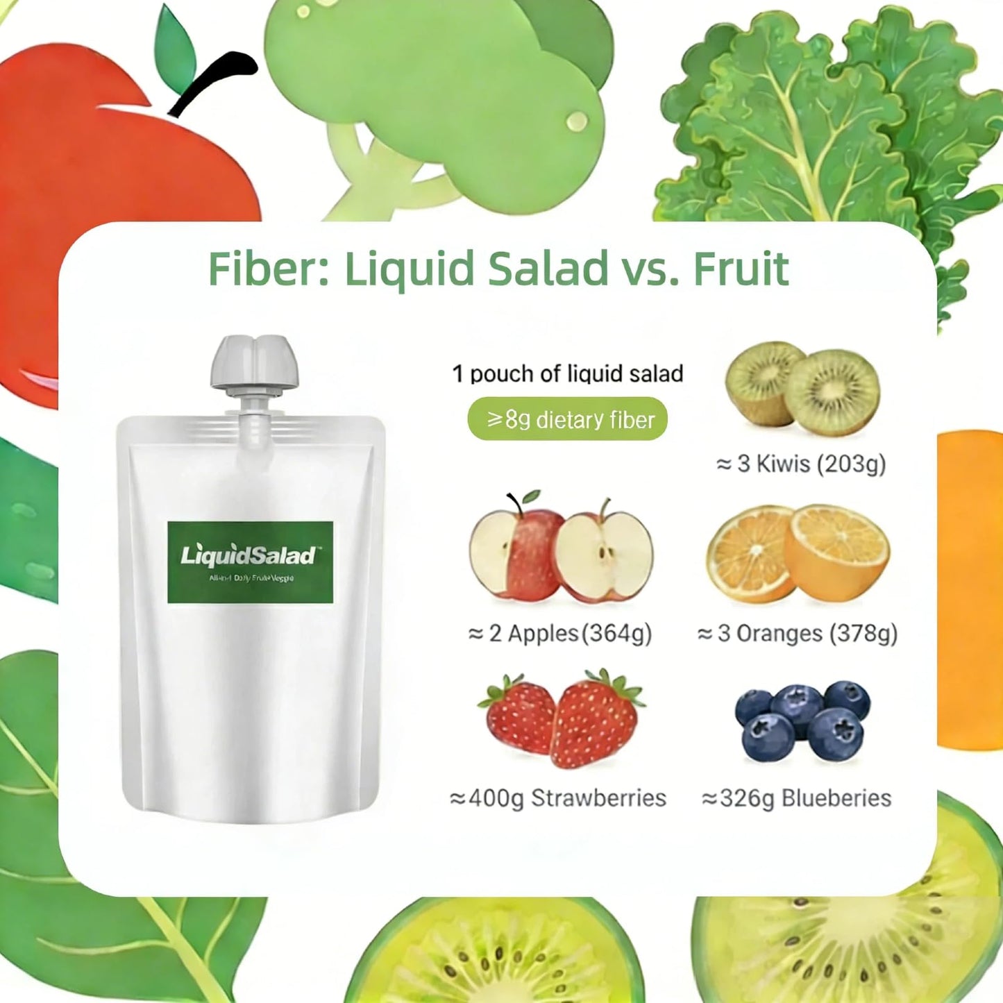 Liquid Salad High Fiber Veggie Pouches, Superfood Smoothie with Prebiotic & 16 Fruits & Vegetables, Convenient Ready-to-Eat Juice for Gut Health