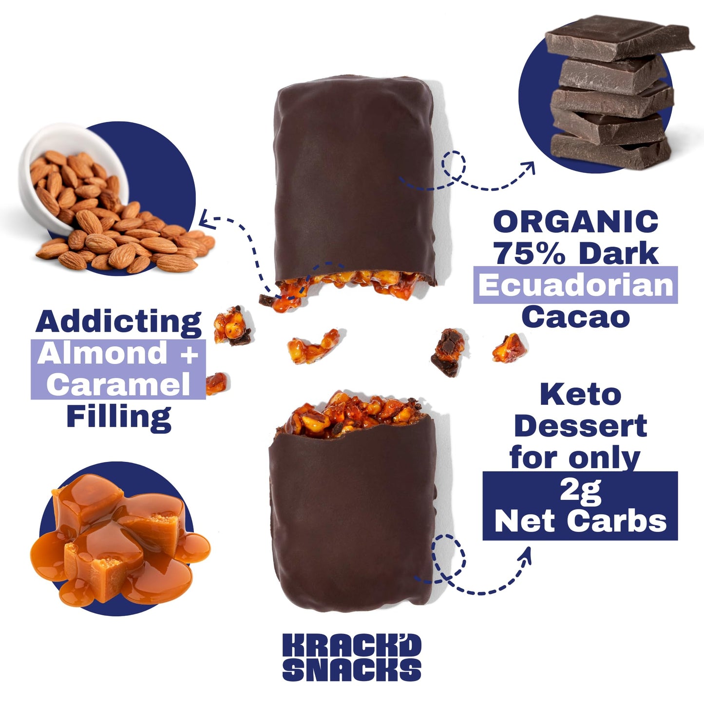 Krack’d Snacks Keto Chocolate Snack Bars - Low Carb, Vegan Chocolate with Almonds and Coconut Caramel - Gluten Free, Sugar Free (Dark Chocolate Aloha