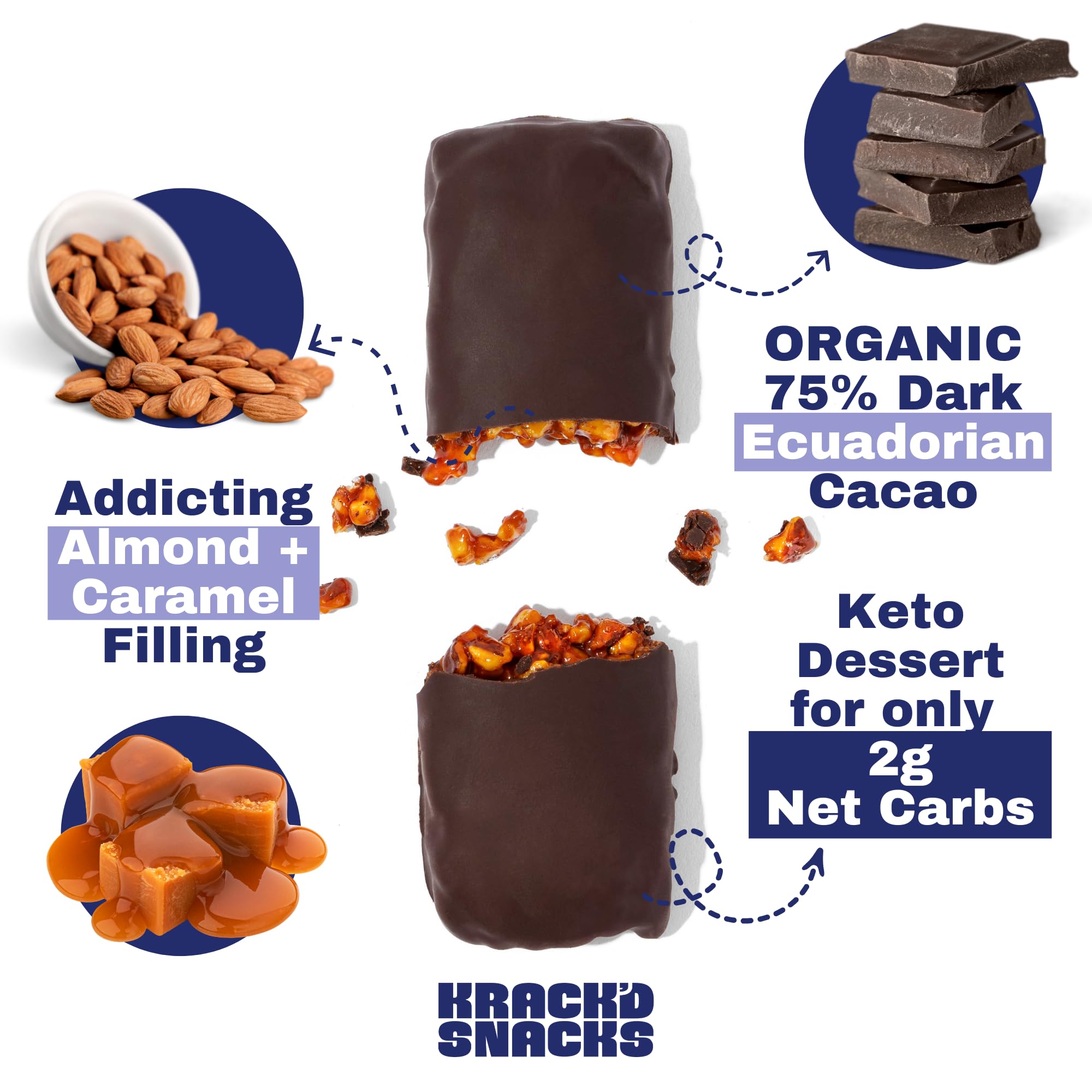 Krack’d Snacks Keto Chocolate Snack Bars - Low Carb, Vegan Chocolate with Almonds and Coconut Caramel - Gluten Free, Sugar Free (Dark Chocolate Aloha