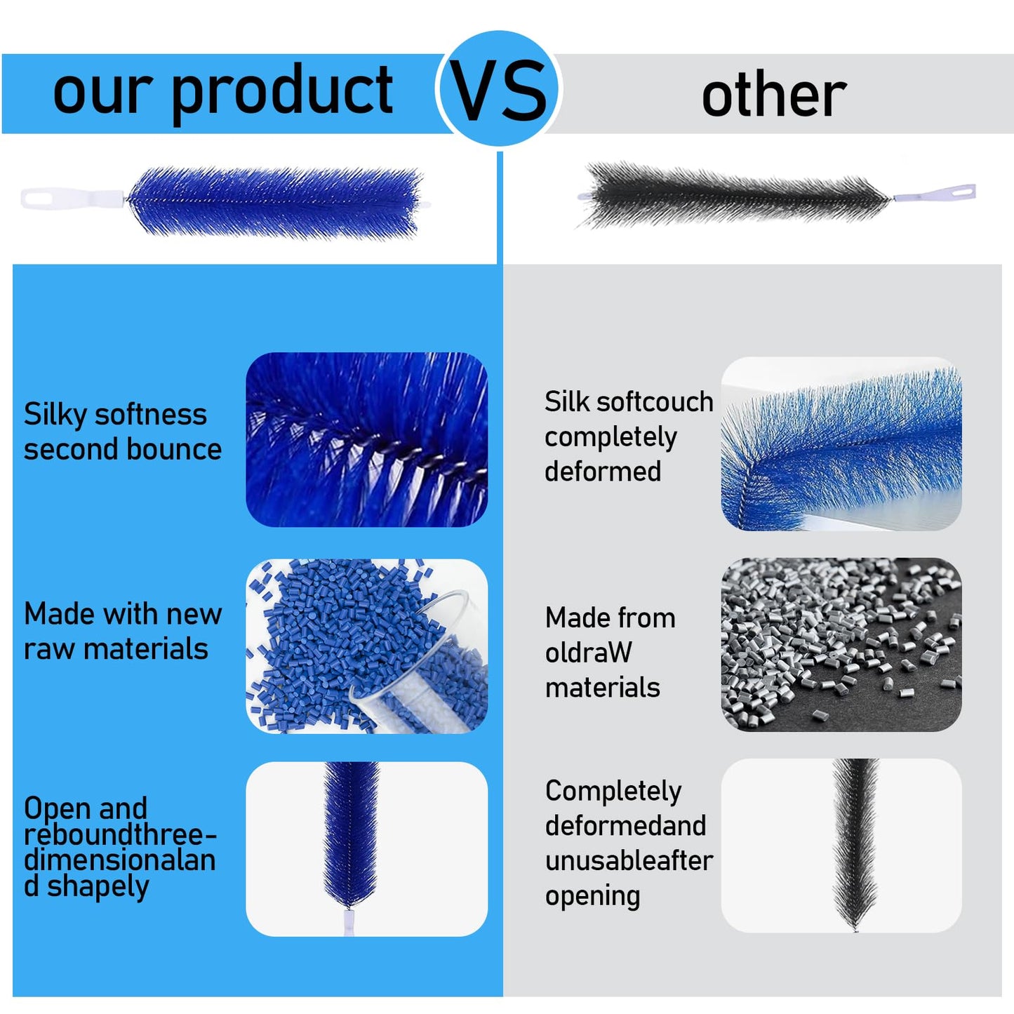 4 Pcs Fan Cleaner,Bendable Fan Duster,Comes with a Small Dusting Brush,Fan Brush,for Cleaning,Dust-Removing,Fan Cleaning Brush Suitable for Floor