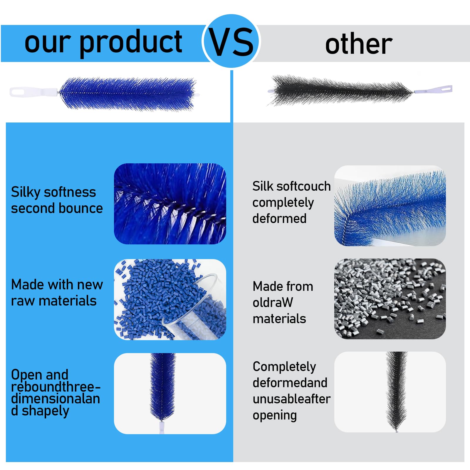 4 Pcs Fan Cleaner,Bendable Fan Duster,Comes with a Small Dusting Brush,Fan Brush,for Cleaning,Dust-Removing,Fan Cleaning Brush Suitable for Floor