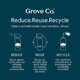 Grove Co. Multi Purpose Cleaner,Refill Concentrate Glass Spray Bottle (16 Oz),Plant-based Household Cleaning Supplies Bundle,No Plastic Waste,100%