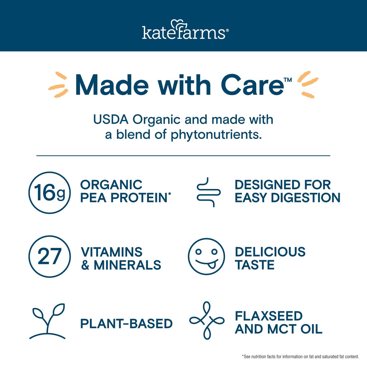 KATE FARMS Organic 1.2 Glucose Support Shake, Vanilla, 16g Protein, 27 Vitamins and Minerals, Meal Replacement, 8.45 oz (6 Pack)