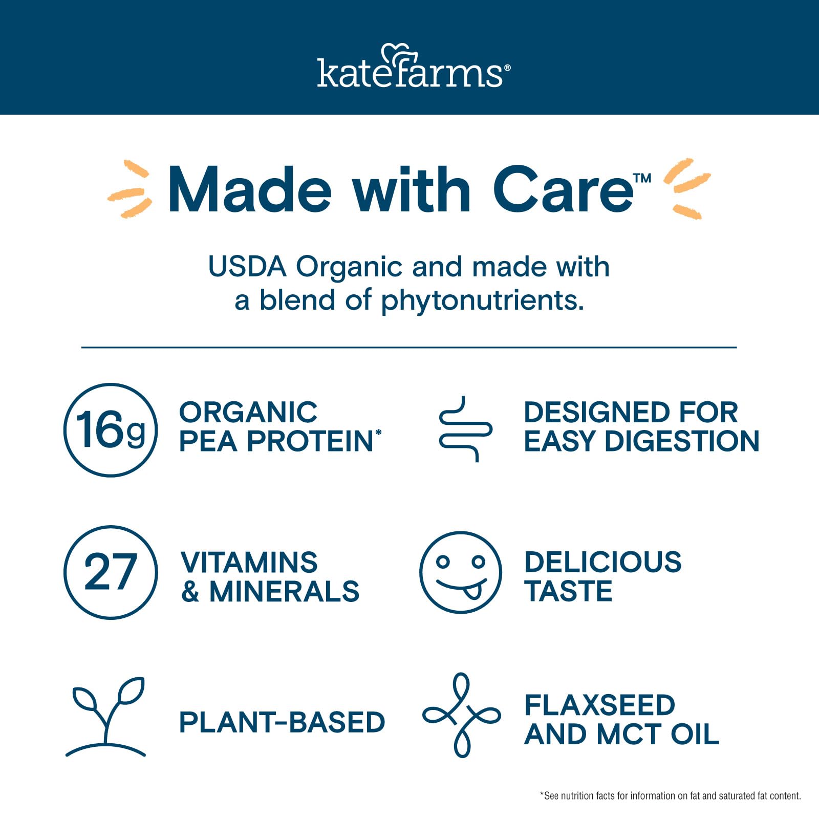 KATE FARMS Organic 1.2 Glucose Support Shake, Vanilla, 16g Protein, 27 Vitamins and Minerals, Meal Replacement, 8.45 oz (6 Pack)