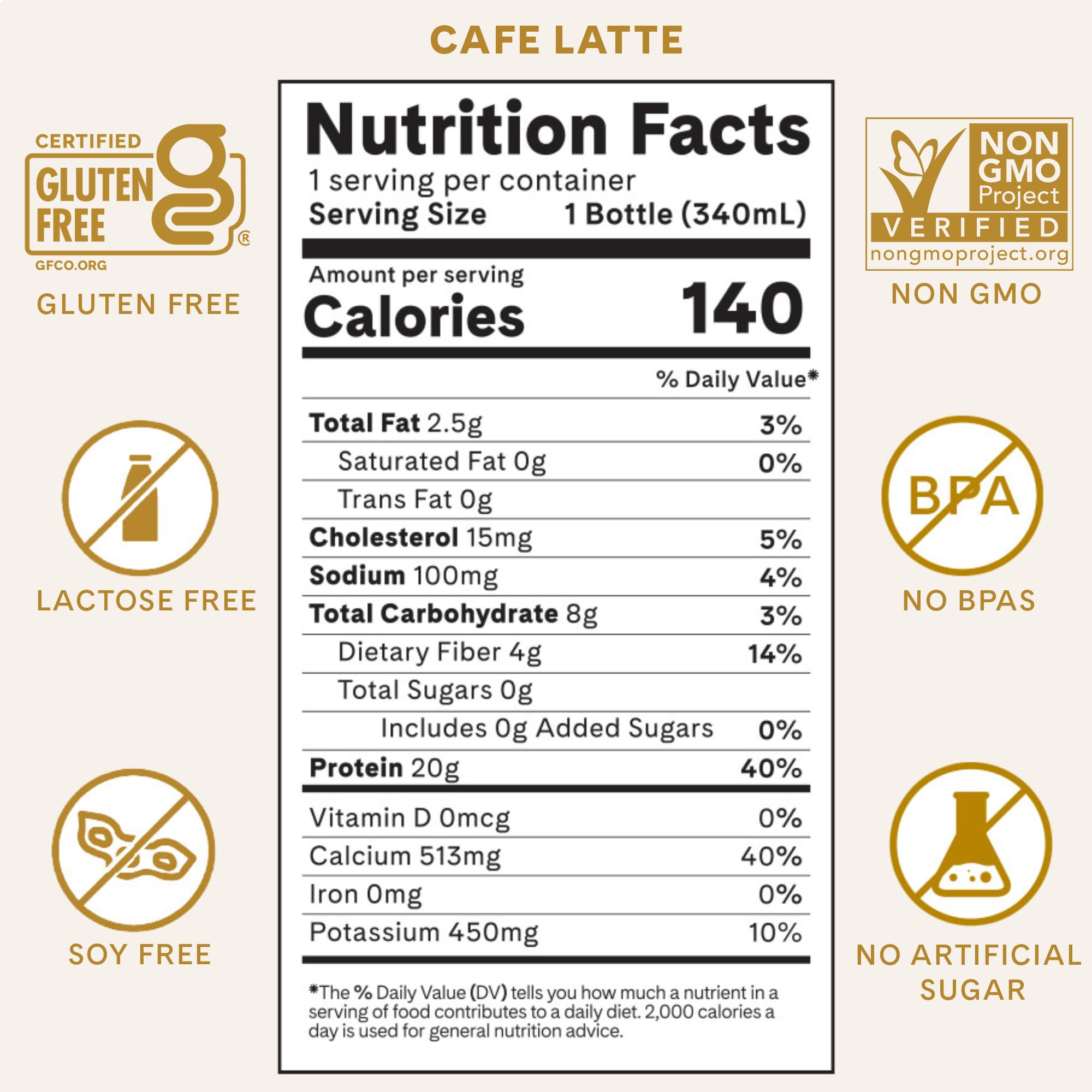 Iconic Protein Drinks, Café Latte (12 Pack) - Sugar Free & Low Carb - 20g Protein + 100mg Caffeine - Lactose Free, Gluten Free - Keto Friendly Protein