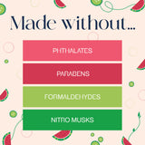 Glade Automatic Spray Refill, Watermelon & Cucumber, Scented Air Freshener for Home and Bathroom, 6.2 Oz