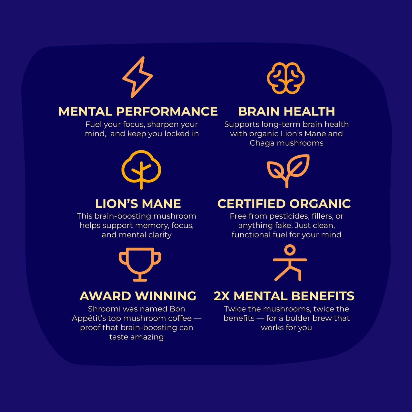 Shroomi Award-Winning Mushroom Focus Coffee - 16,000mg Lions Mane Blend | Organic Brain Coffee Ground with Reishi and Chaga | Mental Clarity and Calm