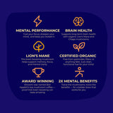 Shroomi Award-Winning Mushroom Focus Coffee - 16,000mg Lions Mane Blend | Organic Brain Coffee Ground with Reishi and Chaga | Mental Clarity and Calm