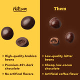 Nuts com - Dark Chocolate Covered Espresso Bean - 2 Pound Bag, Great Snack for Adults, Good Source of Antioxidants & Caffeine - For Office, Holiday