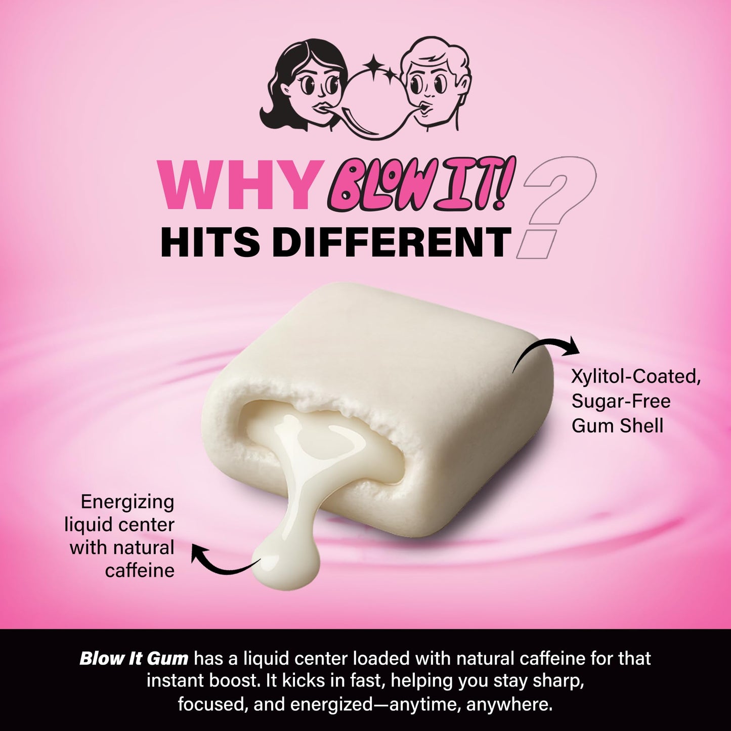 Blow It - Caffeinated Xylitol Gum - Intensified Energy and Focus Boost Effect - Green Coffee Bean Infused Sugar Free Gum - Zapple Flavor - 3-Pack (30