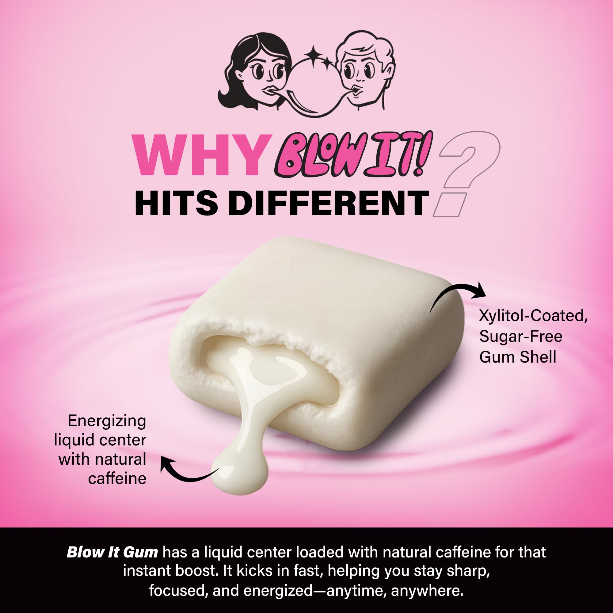 Blow It - Caffeinated Xylitol Gum - Intensified Energy and Focus Boost Effect - Green Coffee Bean Infused Sugar Free Gum - Zapple Flavor - 3-Pack (30