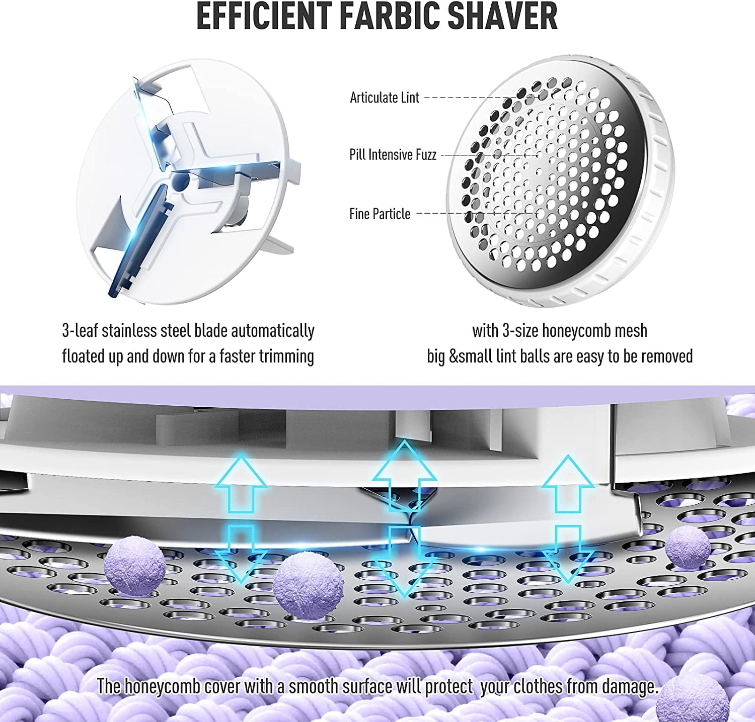 Ruidla Fabric Shaver Lint Shaver Defuzzer, Electric Lint Remover, Rechargeable Sweater Shaver with Replaceable Stainless Steel 3-Leaf Blades, Dual