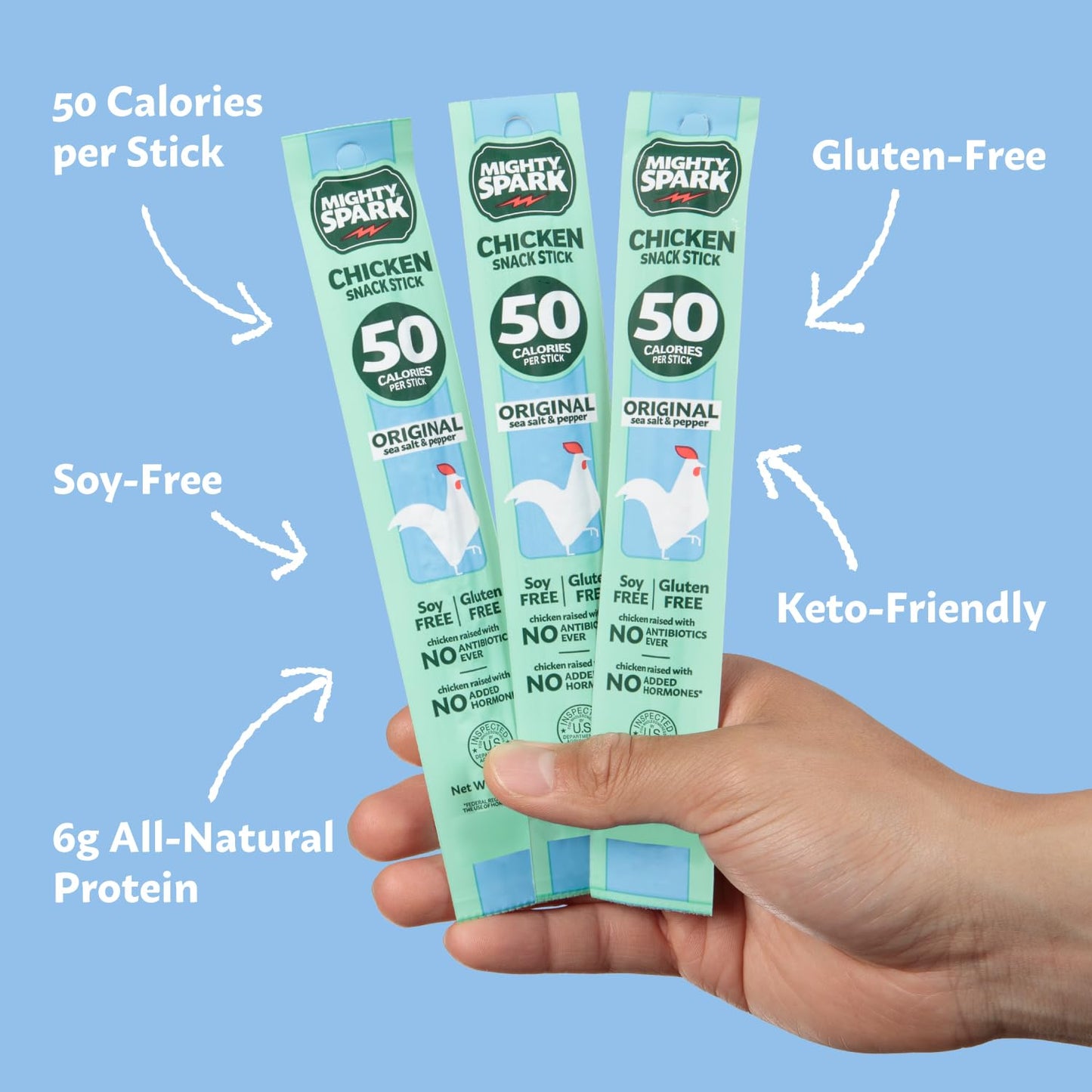 Mighty Spark Chicken Snack Sticks - Original Sea Salt & Pepper- 6g of Protein, No Antibiotics Ever, No Hormones Added, Gluten Free, Soy Free Meat