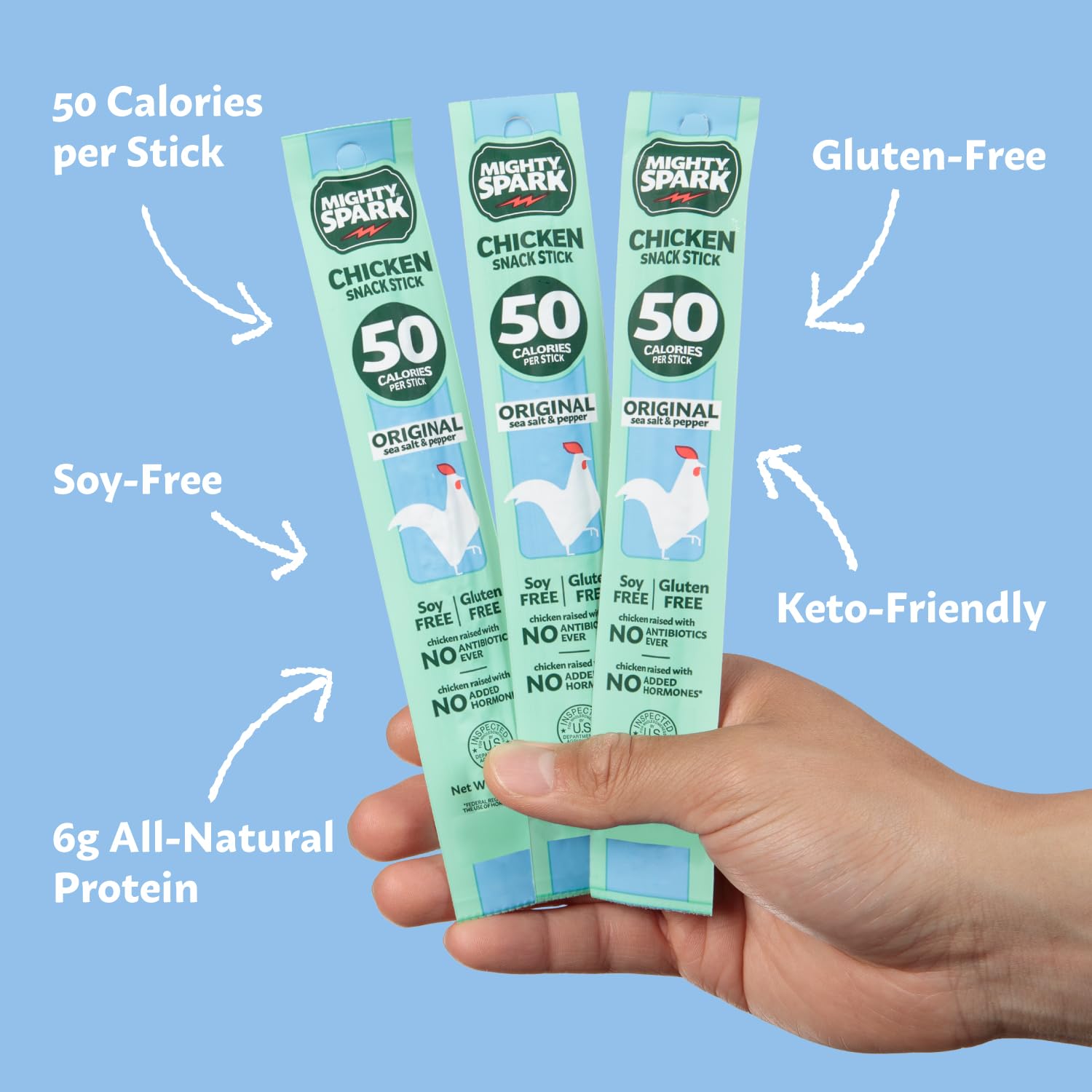 Mighty Spark Chicken Snack Sticks - Original Sea Salt & Pepper- 6g of Protein, No Antibiotics Ever, No Hormones Added, Gluten Free, Soy Free Meat