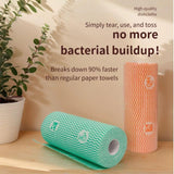 Lazy Cleaning Cloths, Disposable Microfiber Cloths, Reusable Dish Rags, Dry/Wet Use for Dishware, Countertops, Stove, Camping, RVs, Tearable Roll