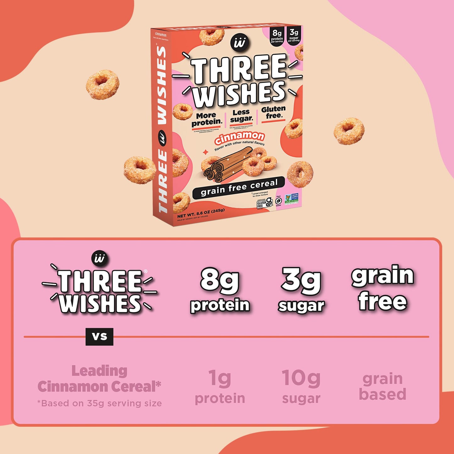 Three Wishes Grain-Free Protein Breakfast Cereal, 8g Protein and 3g Fiber - Healthy, Low-Sugar Breakfast Cereal, Gluten Free, Vegan-Friendly, Non-GMO