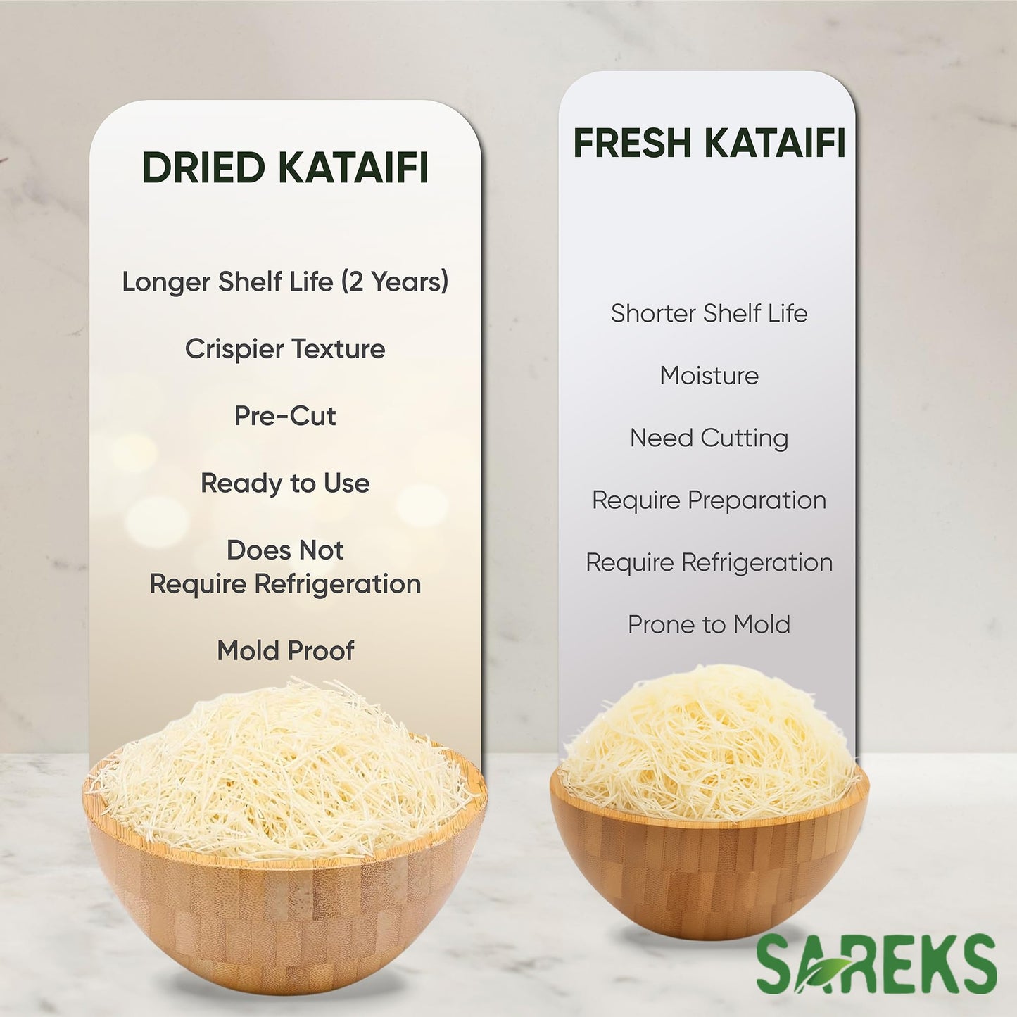 Kataifi Shredded Fillo Dough 500g (17.6 oz) - Dried Chopped, Unsalted, Plant-Based | For Dubai Pistachio Chocolate Bar, Kunafa, Knafeh, Kadayif |
