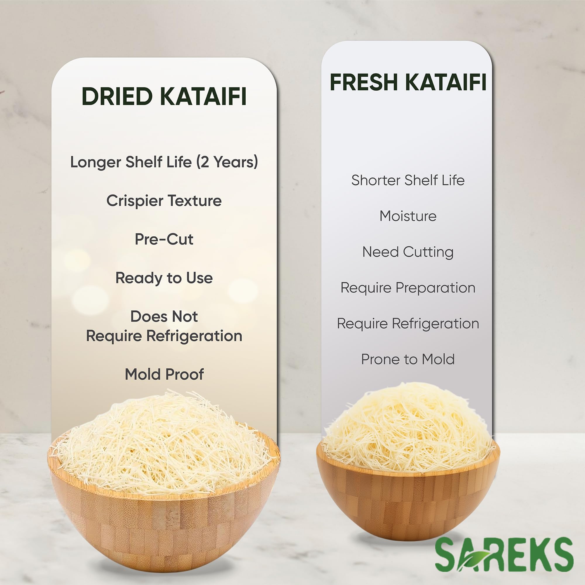 Kataifi Shredded Fillo Dough 500g (17.6 oz) - Dried Chopped, Unsalted, Plant-Based | For Dubai Pistachio Chocolate Bar, Kunafa, Knafeh, Kadayif |