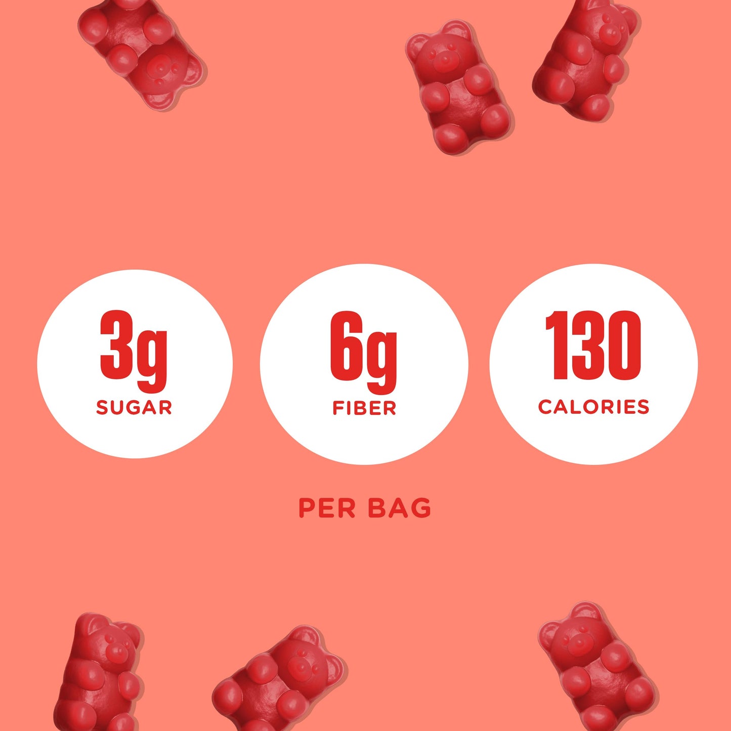 SmartSweets Cinnamon Bears Gummy Candy: 1.8oz (Pack of 14), Gummy Candy with Low Sugar, Low Calorie, No Artificial Sweeteners, Plant-Based