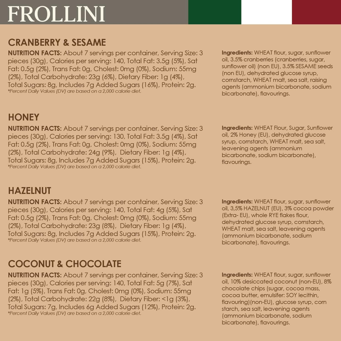 Tea Biscuits Cookies - Italian Shortbread Cookies - 4 Flavors - Breakfast Biscuits - Coffee Cookie Variety - Italian Cookies from Italy - Chocolate