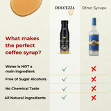 Dolcezza Allulose Syrups, All Natural Low Sugar Sweetener for Coffee, Baking, and Drinks. Keto Friendly Monkfruit Blend. No Stevia or Artificial Sweeteners, No Aftertaste. (12 fl oz, Simple Syrup)