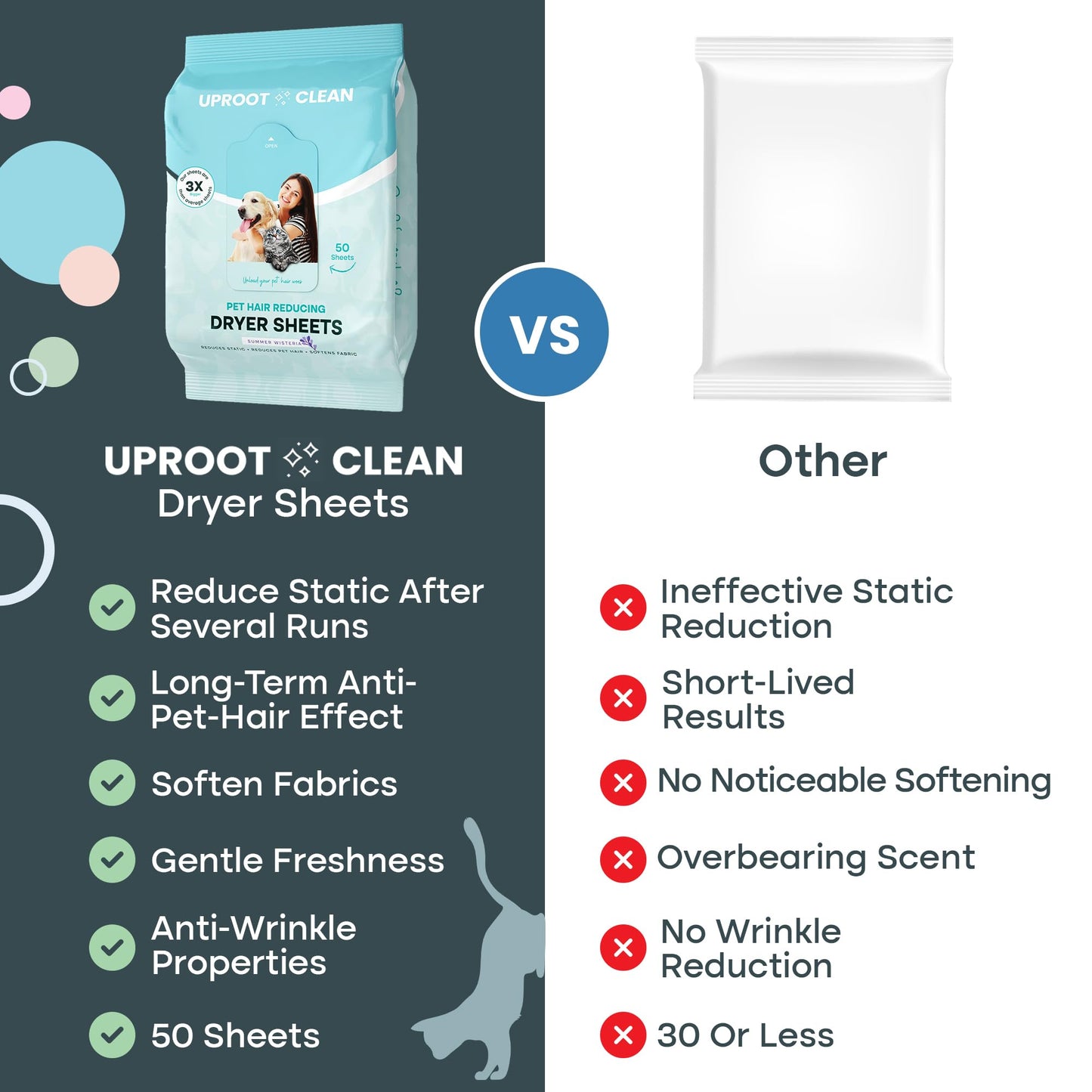 Uproot Clean Dryer Sheets Pet Hair Reducing (50 Pcs) Summer Wisteria Scent: The Ultimate Pet Hair Dryer Sheets for Homes With Animals - Reduces the